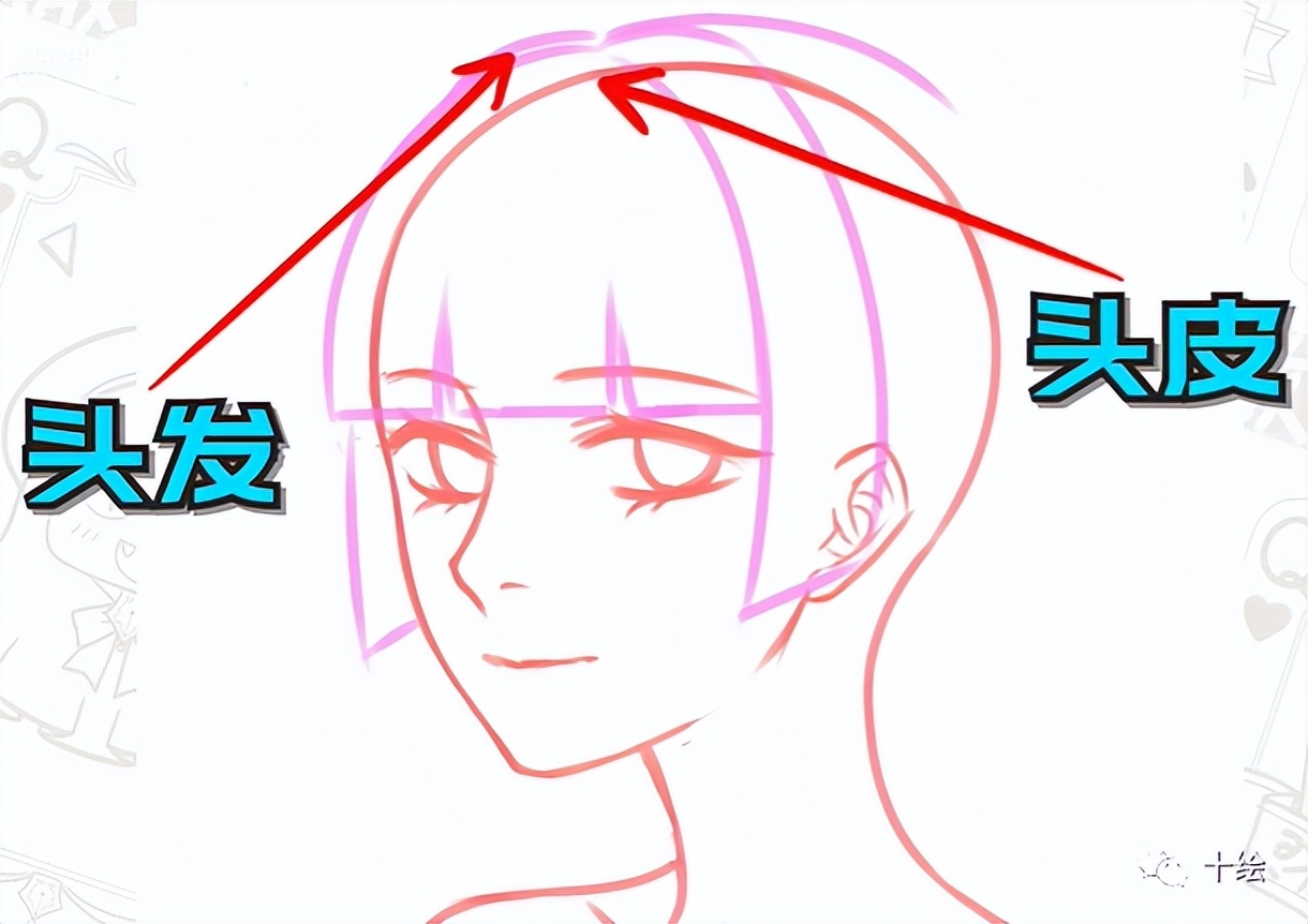 头像怎么画动漫不复杂,头像人物怎么画