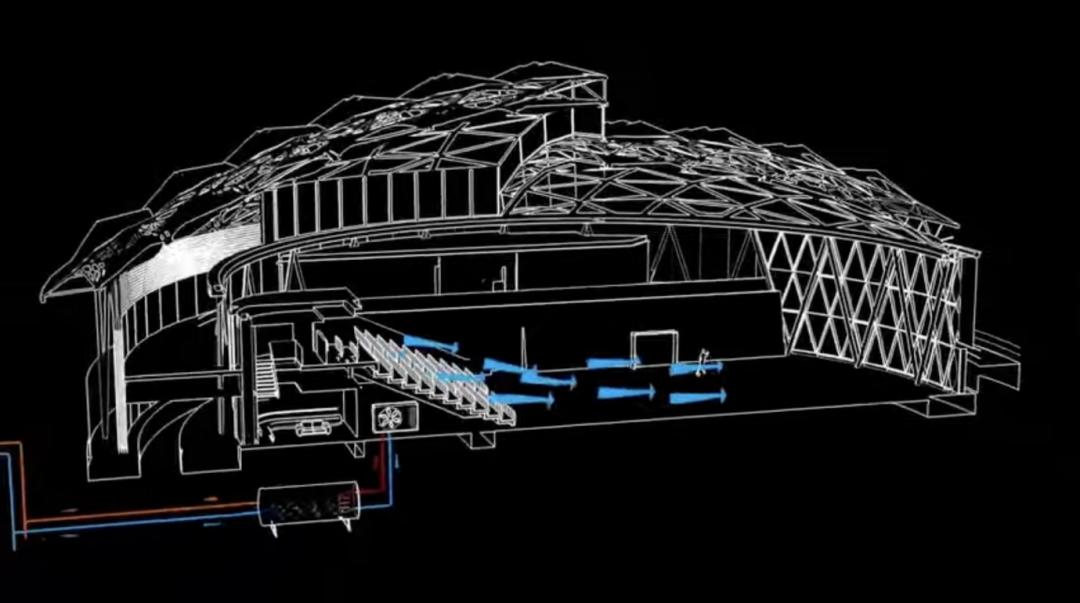 卡塔尔世界杯的高科技,卡塔尔世界杯有哪些高科技