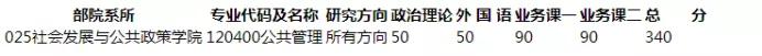 北师大历史专业就业前景,北师大汉语言文学专业就业怎么样