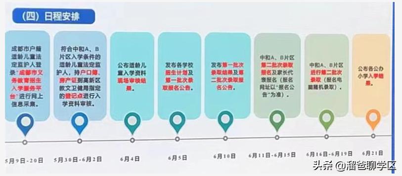 中和b学区哪个学校好,成都中和a区学校