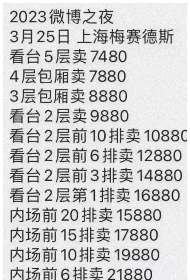 微博之夜照妖镜小动作,微博之夜成女星照妖镜