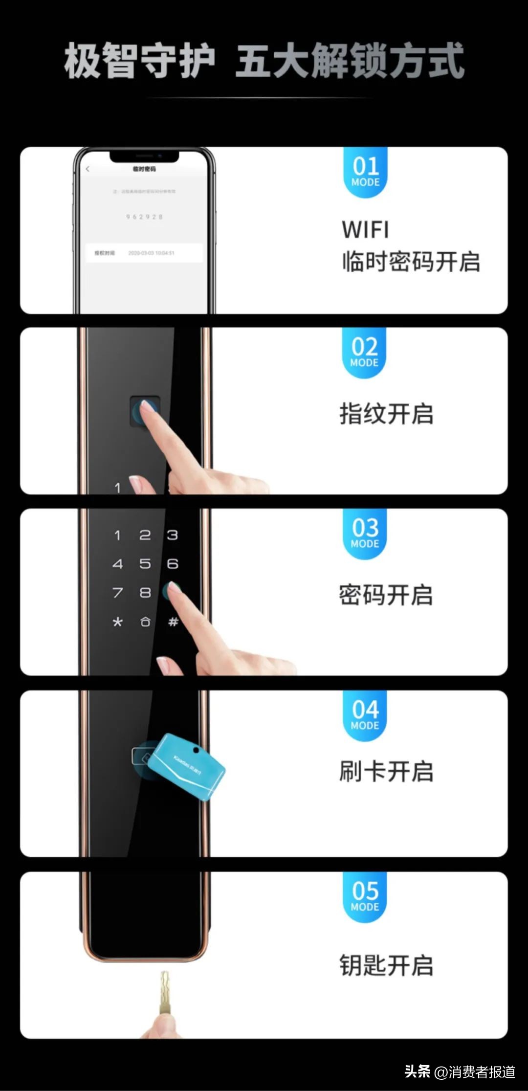 凯迪仕指纹锁不能联网,凯迪仕智能锁能不能用假指纹打开