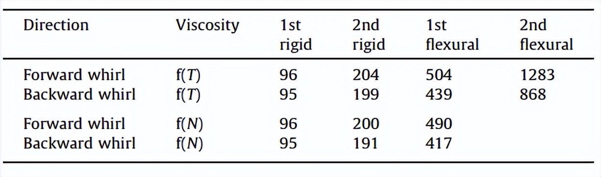 涡轮增压器中冷器的作用是什么,涡轮增压器中冷器的作用
