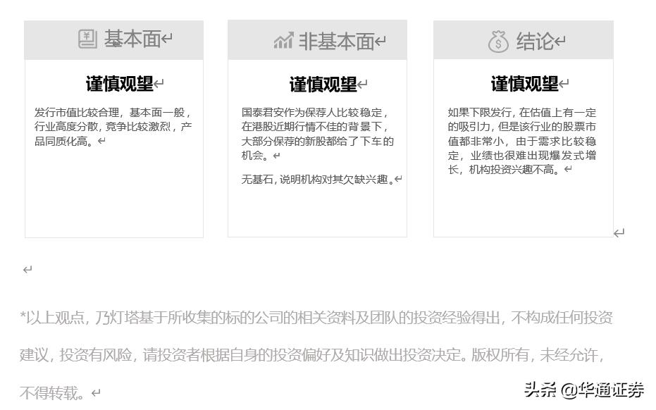 康耐特光学拟赴港上市,康耐特光学香港上市