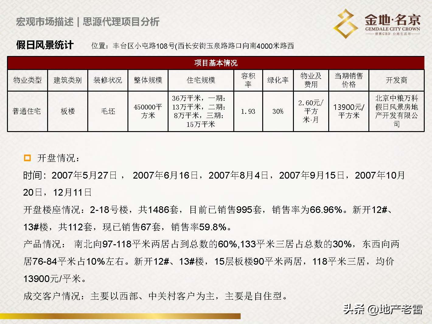 南京金地名京现在成交价,金地名京多少钱一平