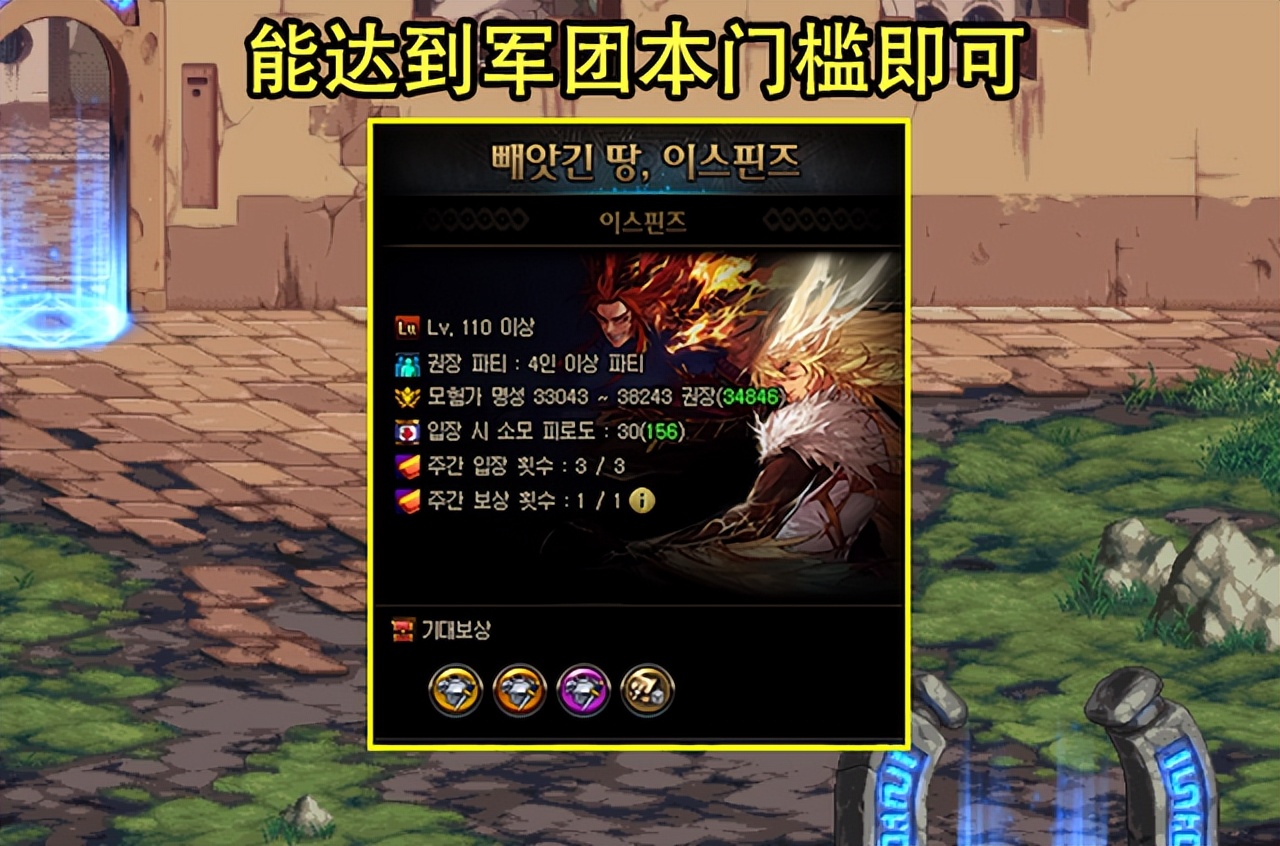 现在dnf怎么消耗刷图点数,dnf刷图点数还有必要留着吗