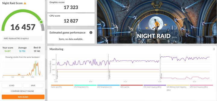 零刻迷你主机gtr5缺点,零刻gtr5玩DNF怎么样