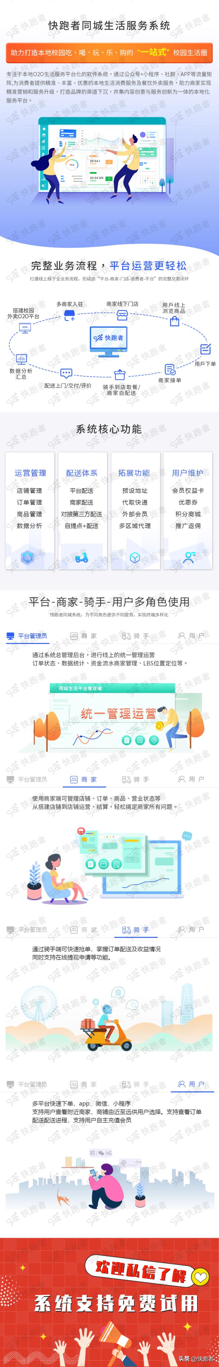 跑腿平台怎么管理骑手,同城跑腿配送小程序应该如何运营