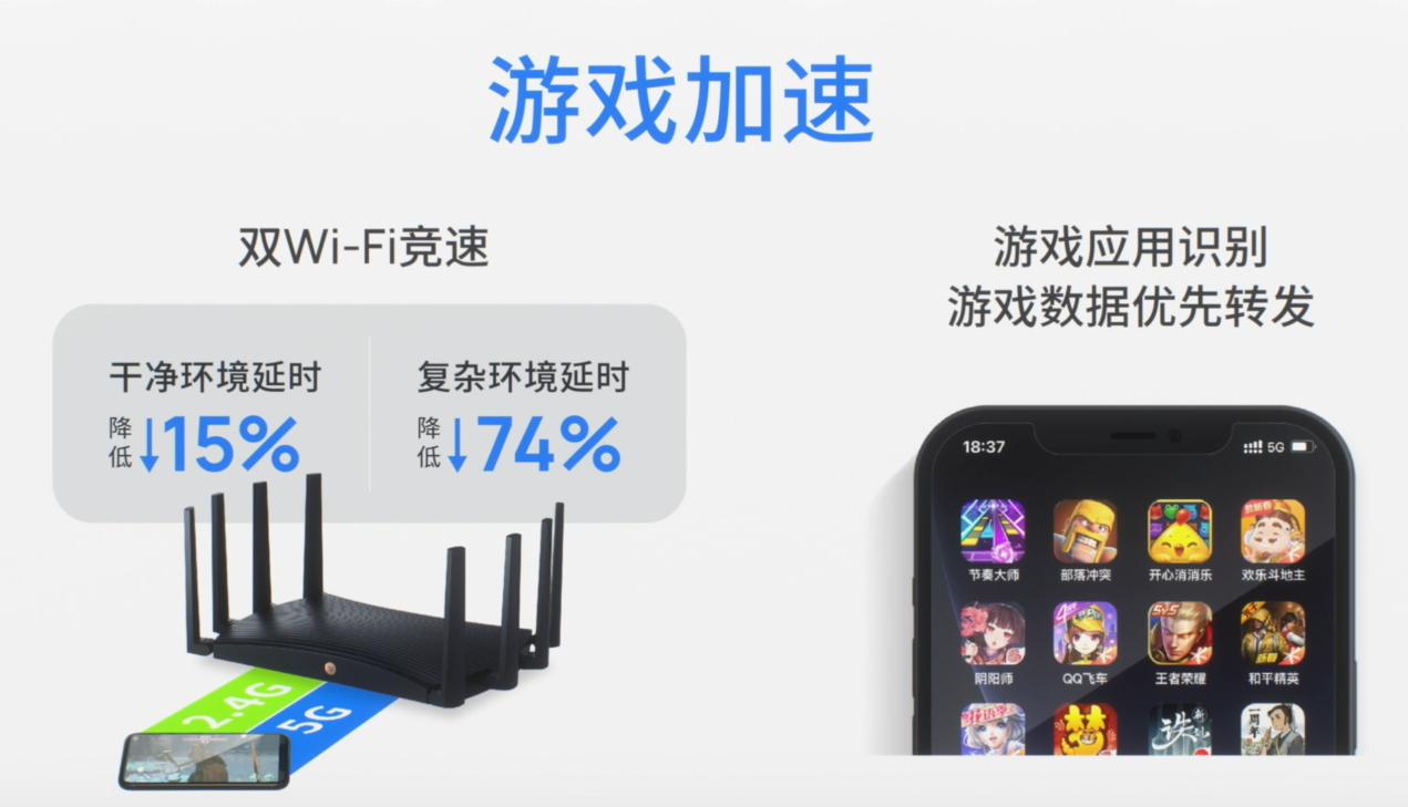 tp新款轻舟路由器,tp-link发布最新旗舰路由器