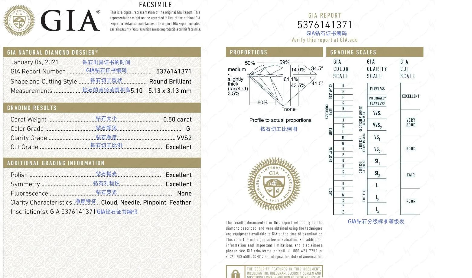 周大福买钻戒保值,在周大福买的钻戒可以补证吗