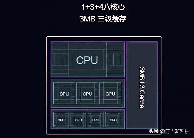 紫光展锐处理器体验,紫光展锐T8205G处理器