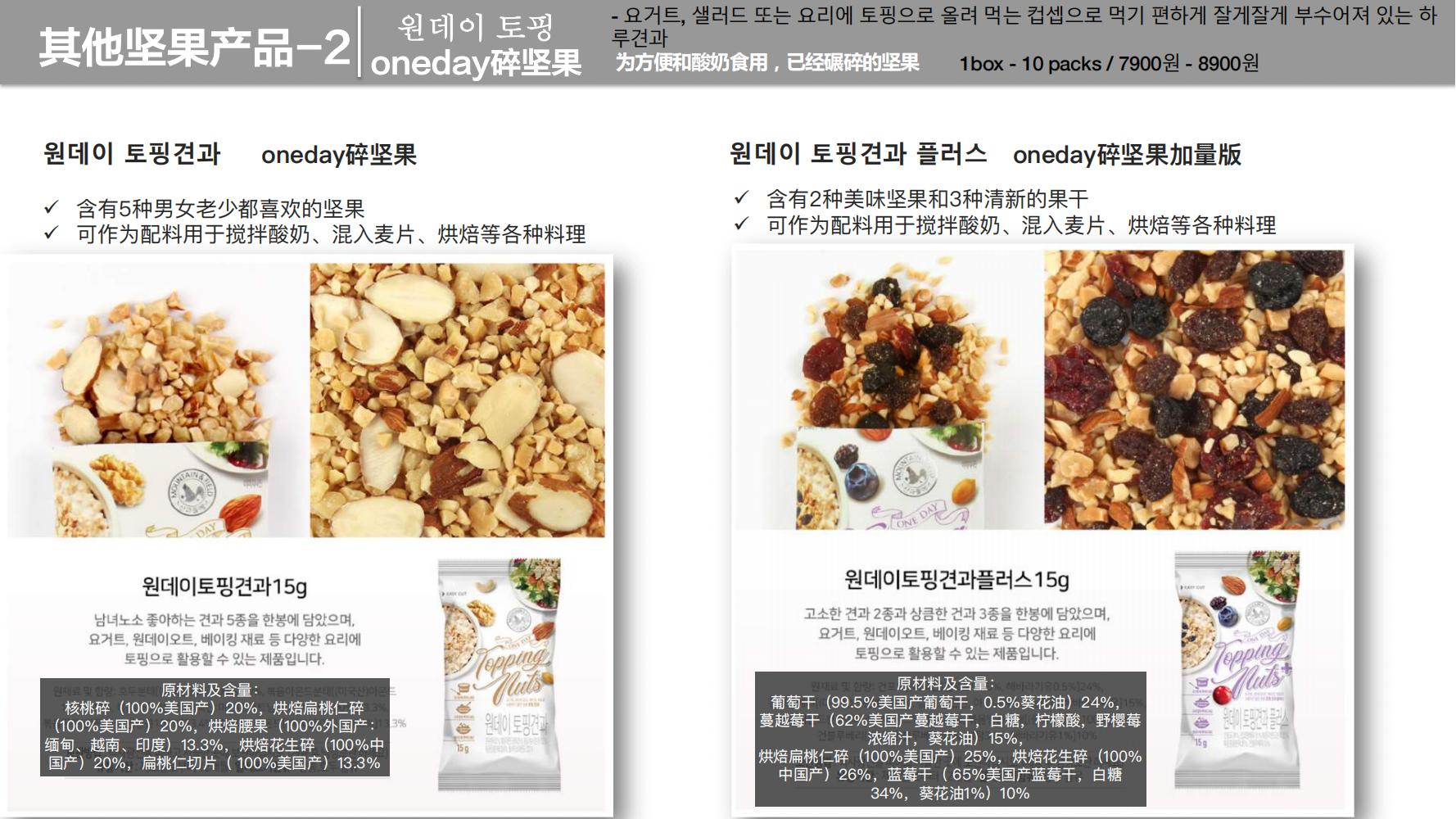 洽洽推出每日坚果品牌,洽洽每日坚果促销说辞