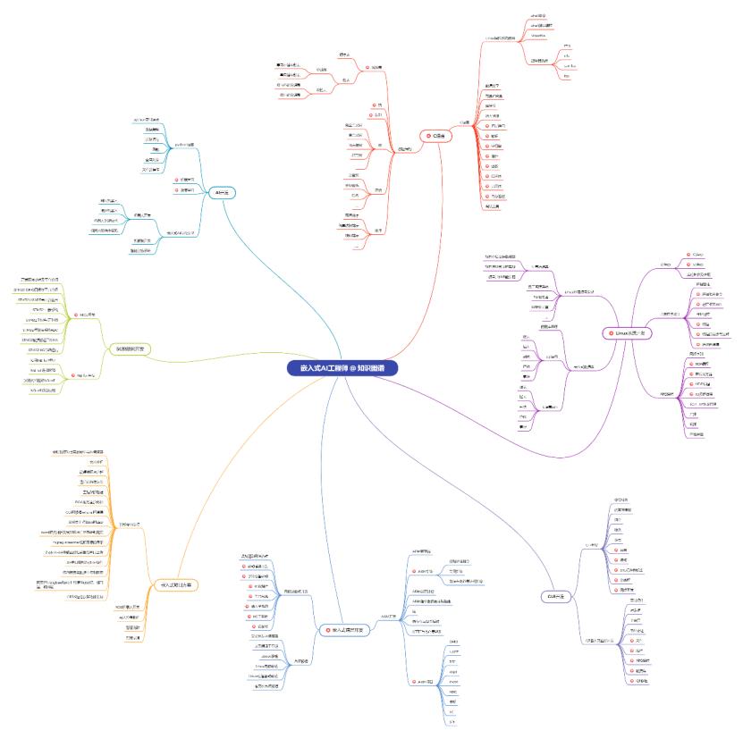 蓝牙串口调试工具安卓版,好用的蓝牙调试电脑软件