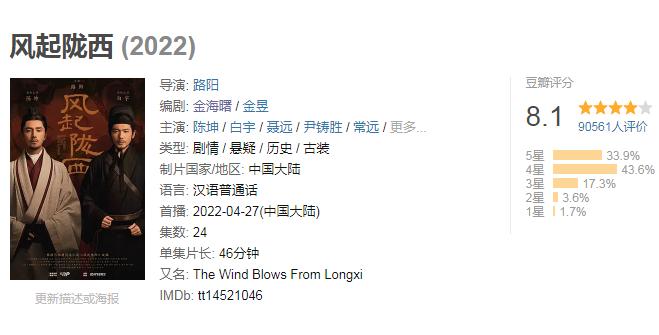 五部电视剧推荐唐朝诡事录,看完唐朝诡事录追哪部剧