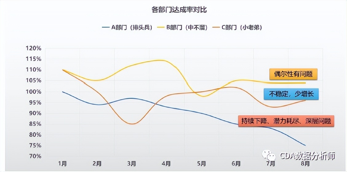 如何搭建企业运营管理体系,怎么搭建运营体系