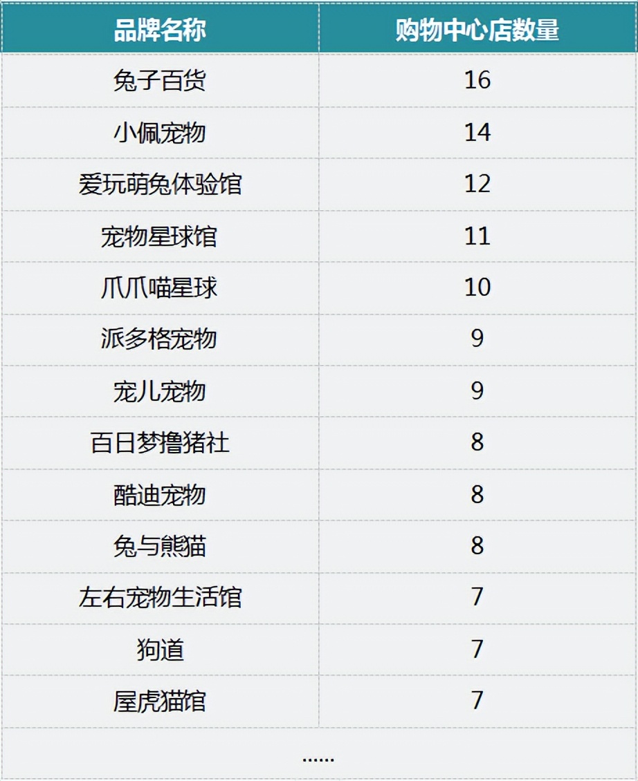 露营围炉煮茶周末旅游经济出新招,户外露营围炉煮茶需多大投资