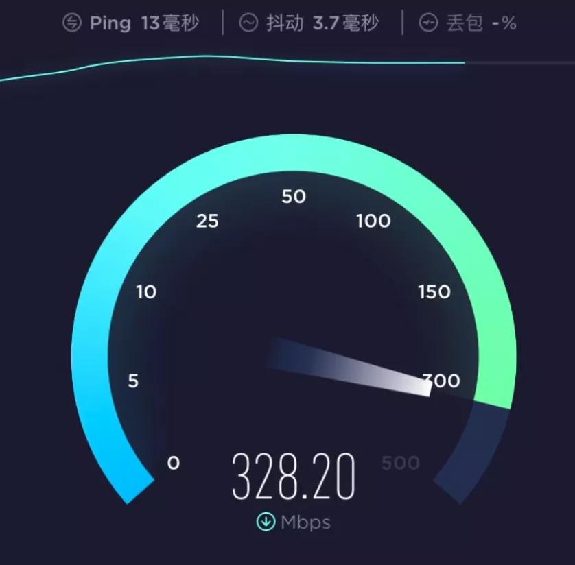 5gwifi6路由器即将上线,5g网络5g路由器