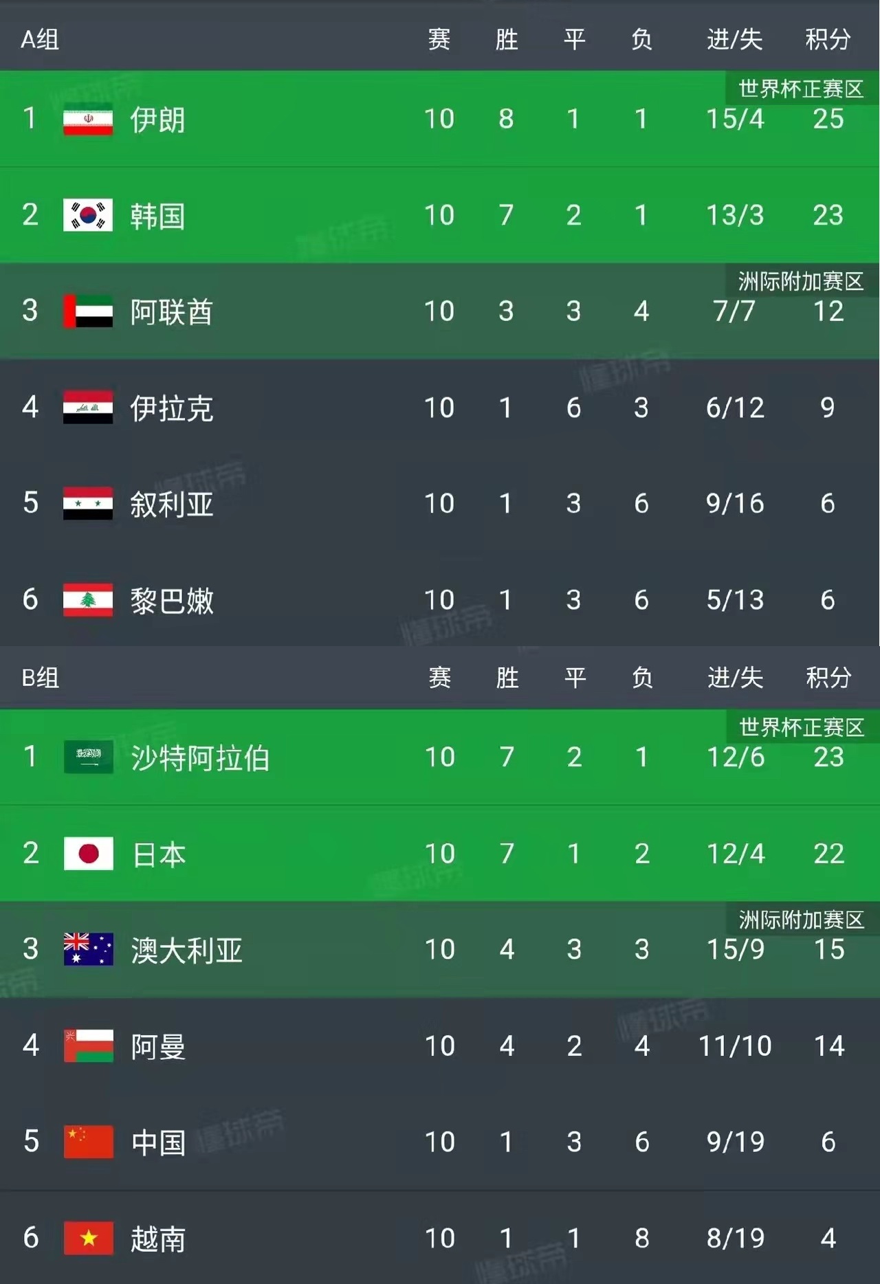 中国足球不参加世界杯吗,中国足球为什么不放弃世界杯