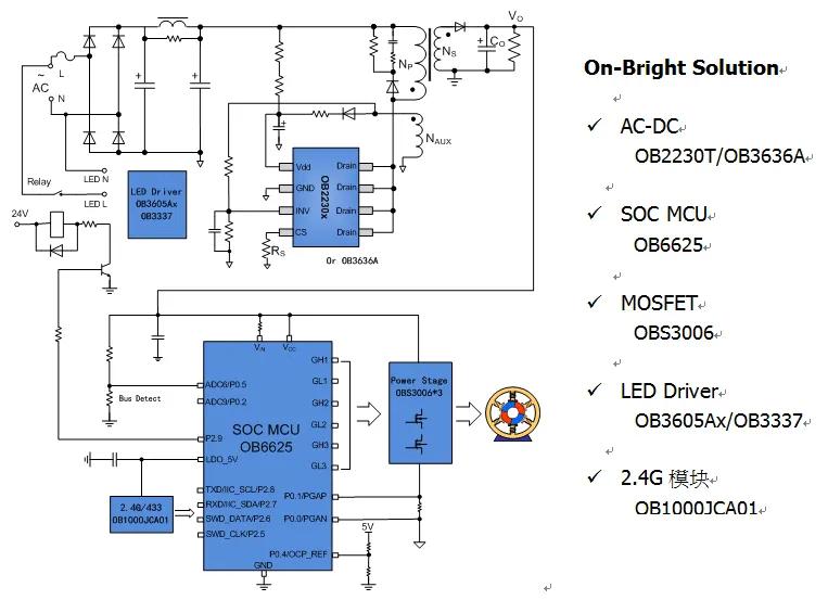 昂宝电子股份有限公司,昂宝电子上海有限公司怎么样