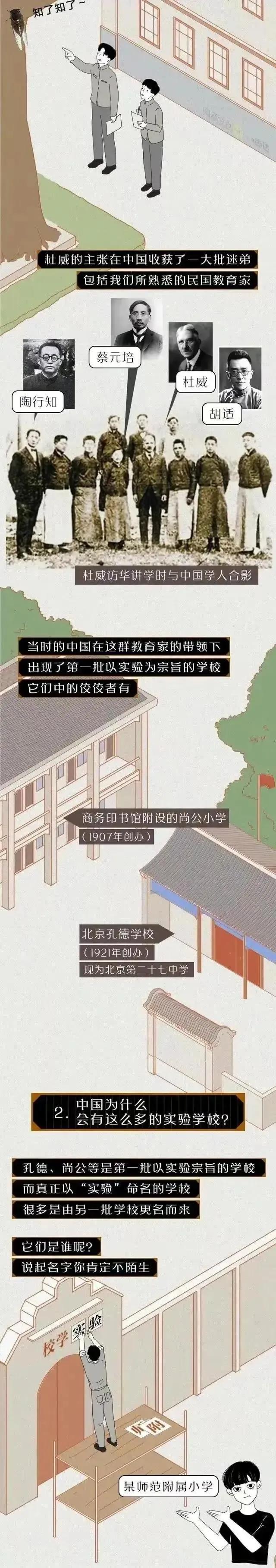 为什么很多学校叫实验中学,为什么有的学校叫实验学校