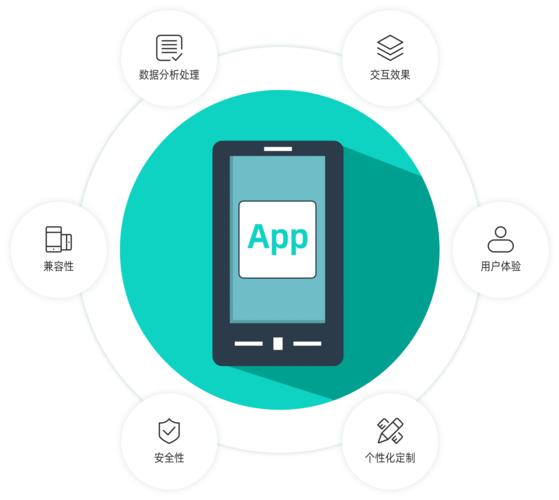 php语言能开发什么软件,php语言编程软件有哪些好用