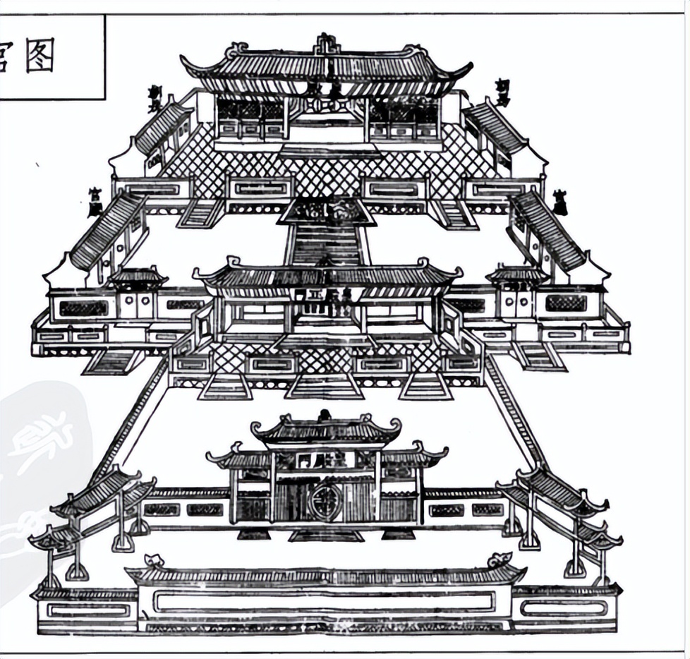 旮旮角角贵州史丨贵阳的“皇殿”究竟在哪里