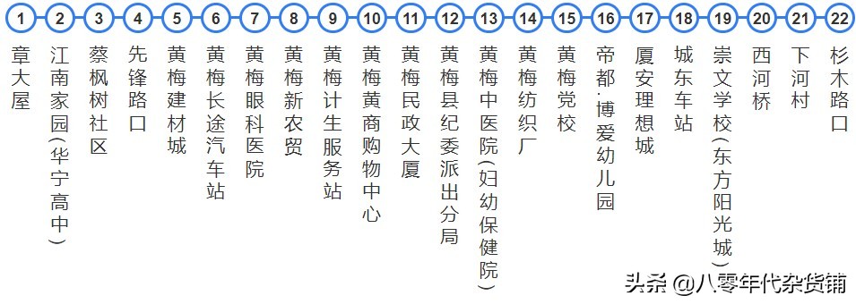 湖北蕲春黄冈城际公交车,浠水南站蕲春南站武穴北站比较