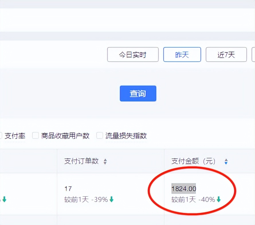 拼多多全站推广一次推广多少产品,拼多多全站推广与标准推广哪个好