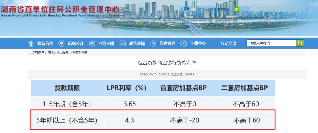 中国银行的房贷可以商转公吗,房贷商转公还需要把贷款还清吗