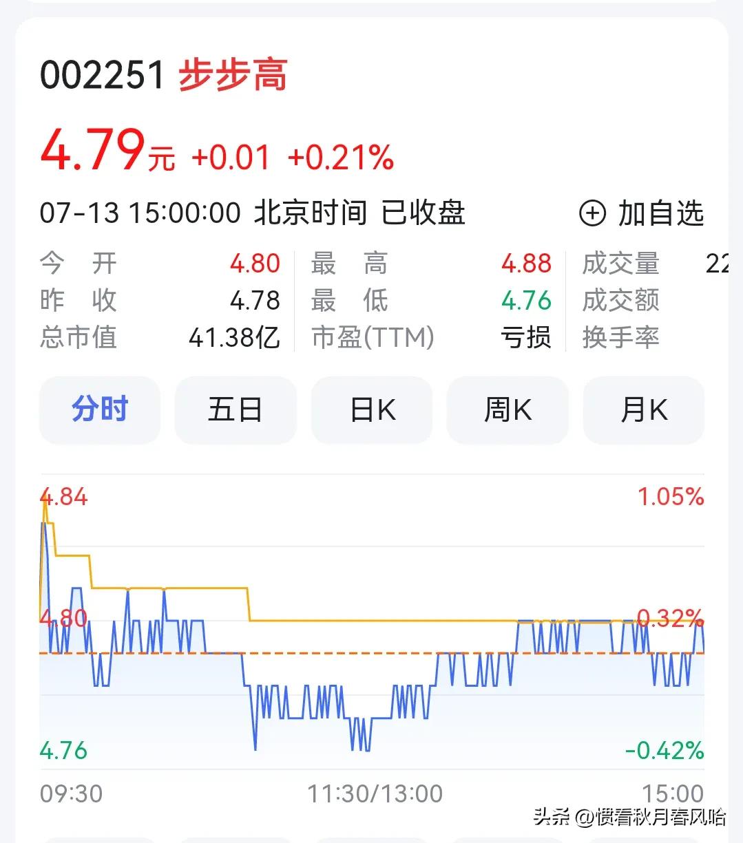 步步高破产重整算利好么,步步高被国资接管是利好吗