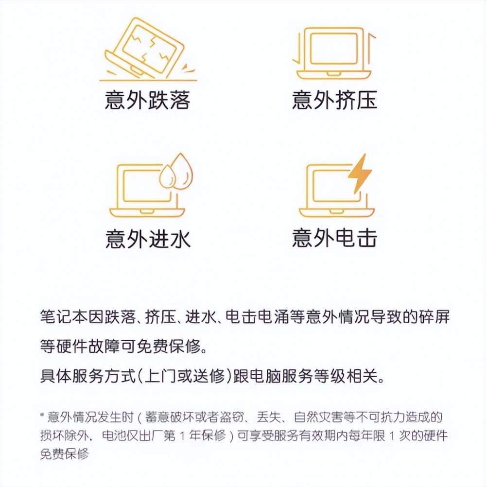 华硕笔记本咋选型号啊,华硕4+4无忧保什么意思