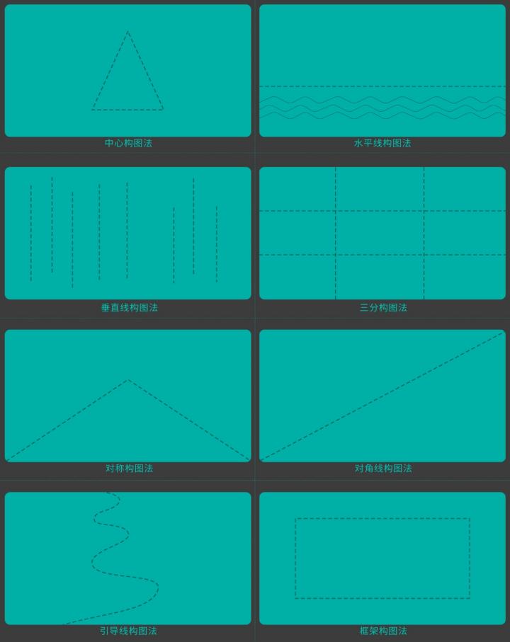 ToB短视频策划与制作