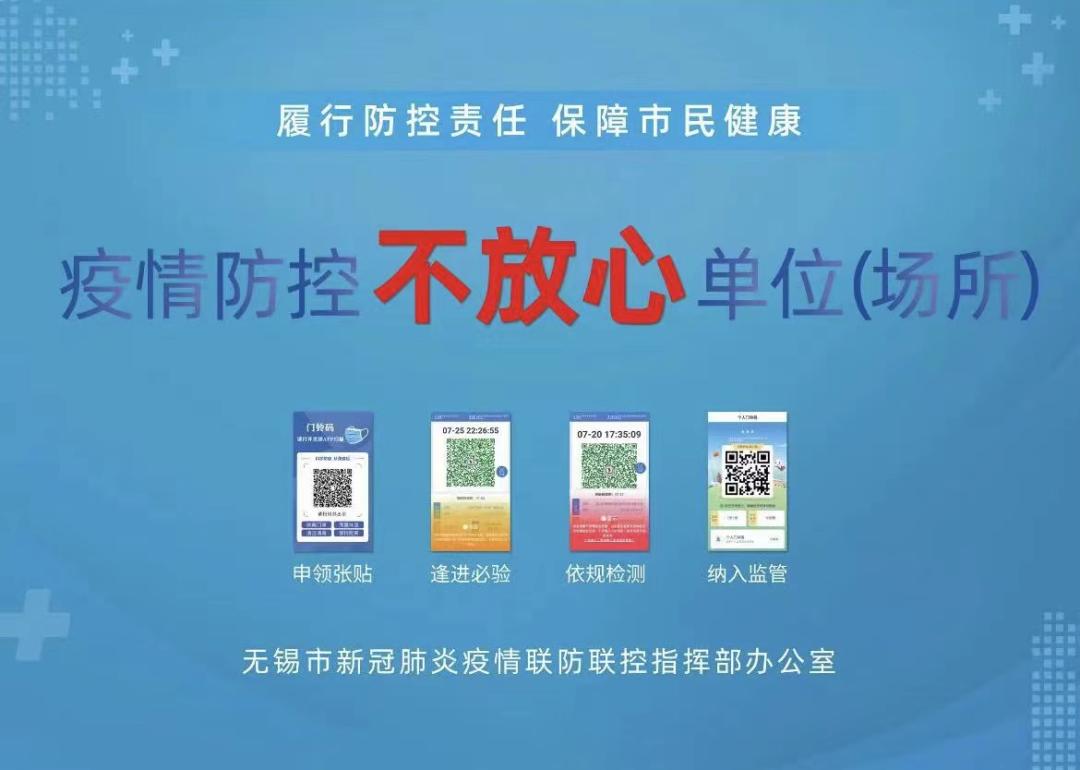 疫情期间对不放心企业消防检查,无锡市疫情防控消息高风险地区