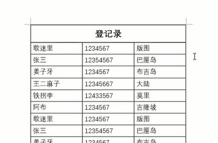 excel打印如何让每张表格都有表头,excel表格中如何每页打印都有表头