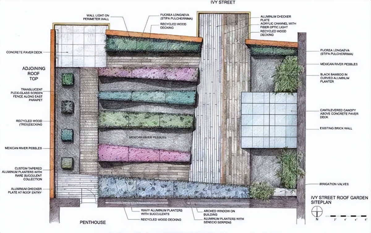 风景园林专硕设计方向可调剂专业,风景园林设计专业就业前景怎么样