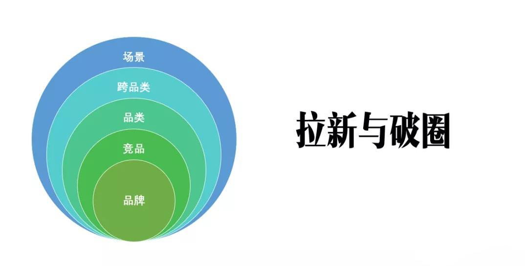 热销爆品热销榜,新爆单好物推荐