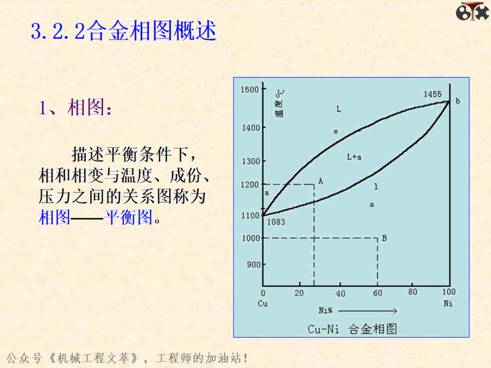 金属材料内部结构,金属结构制造