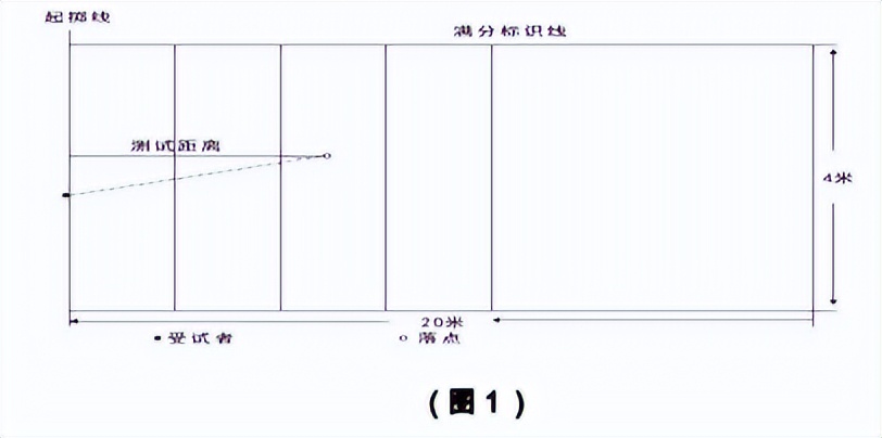 2023年南充中考成绩公布,2024年中考政策南充