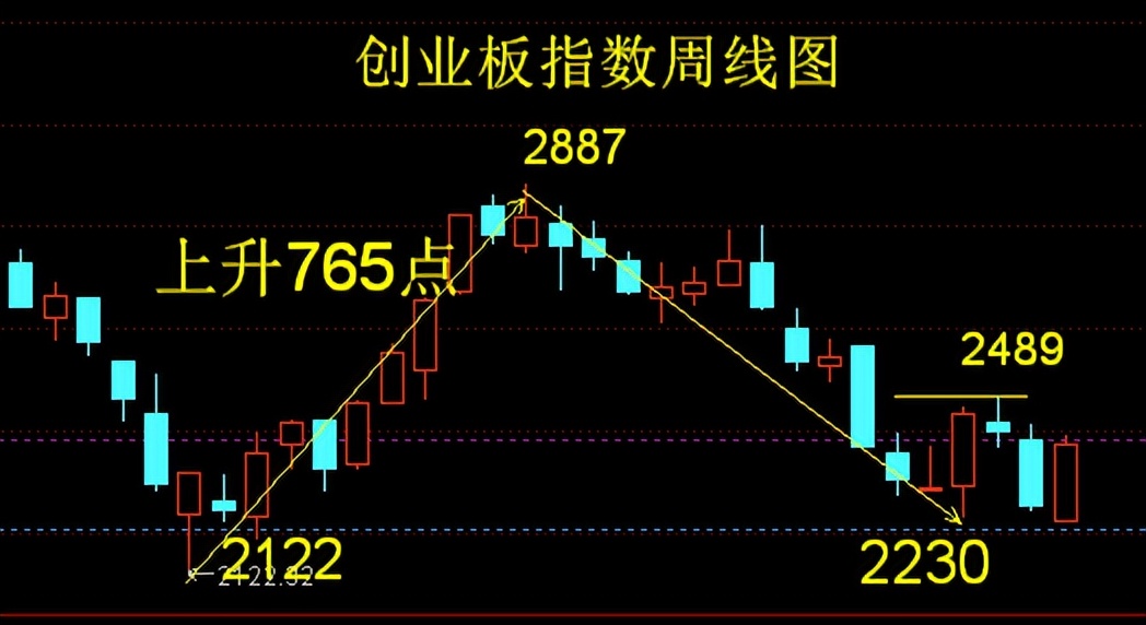 久其软件有信创概念吗,久其软件成为信创龙头吗