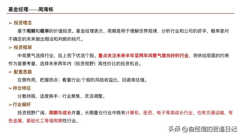 周海栋管理的基金选哪个,周海栋基金选哪一支