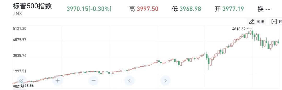 香港保险每年保费怎么交,香港保险全攻略