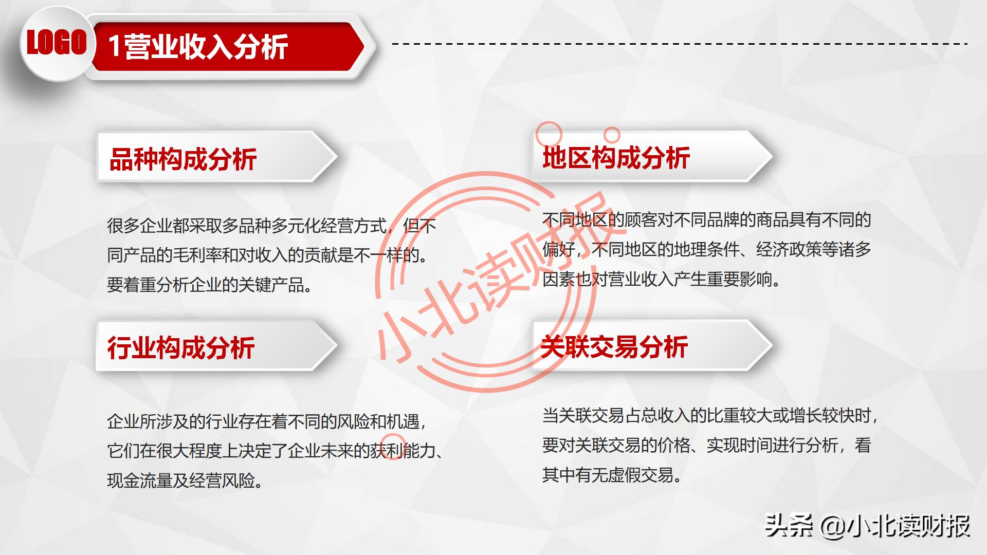 利润表ppt怎么做,如何对利润表进行数据分析ppt