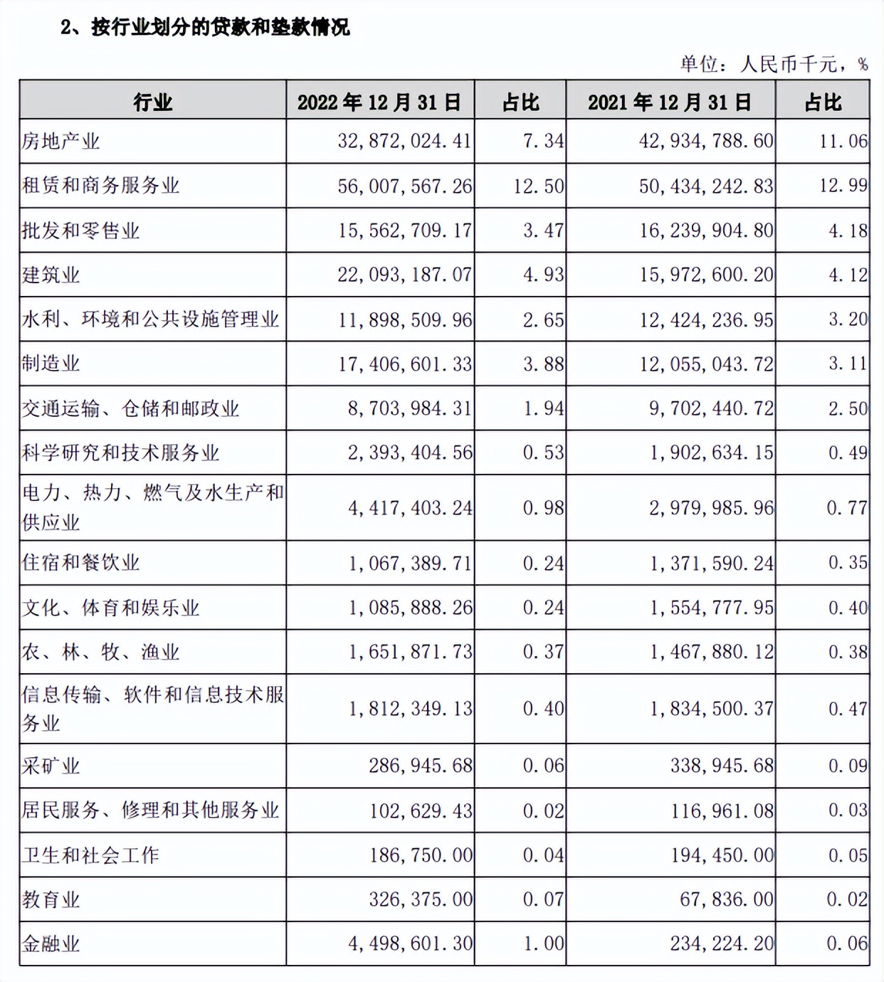 广州银行被处罚,广州银行成被执行人