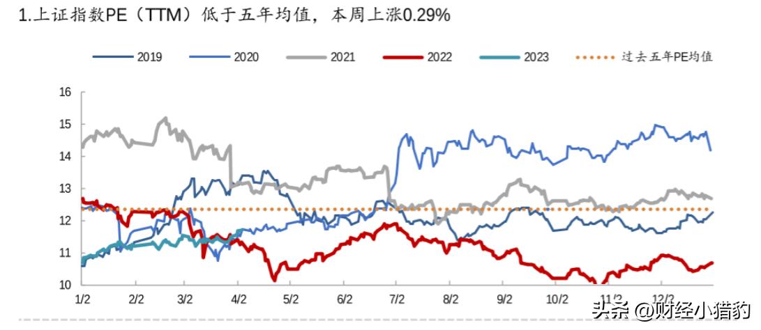高点回调如何判断是出货还是洗盘,股市行情出现回调的信号是什么
