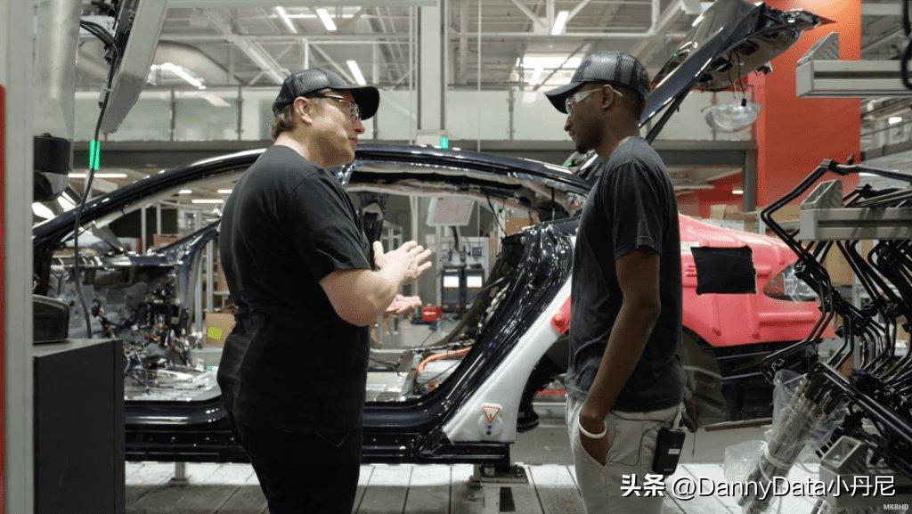 aiday特斯拉2022总结,特斯拉ai机器人