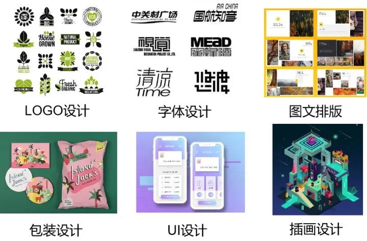 psaiid三大软件的区别,psaicdr的区别