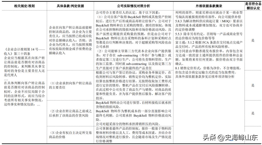ipo财务尽调销售收入,工程项目ipo跨期确认收入