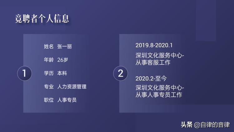 竞聘时希望获得的支持和帮助,竞聘岗位个人匹配度ppt