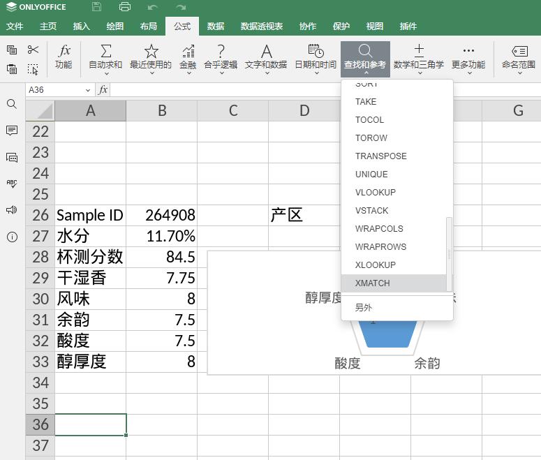 onlyoffice与微软office兼容吗,onlyofficevslibreoffice