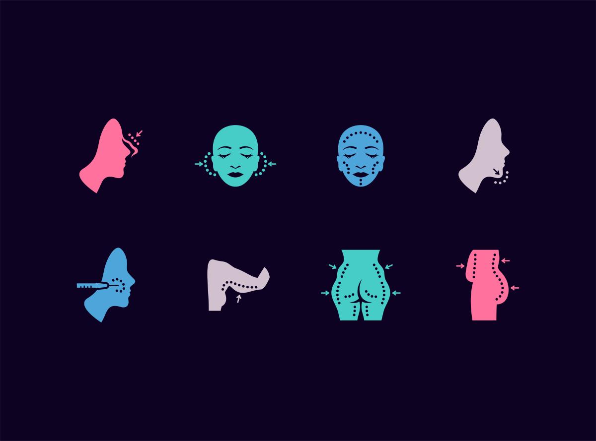 整形医院网络推广营销,整形如何做线上线下营销